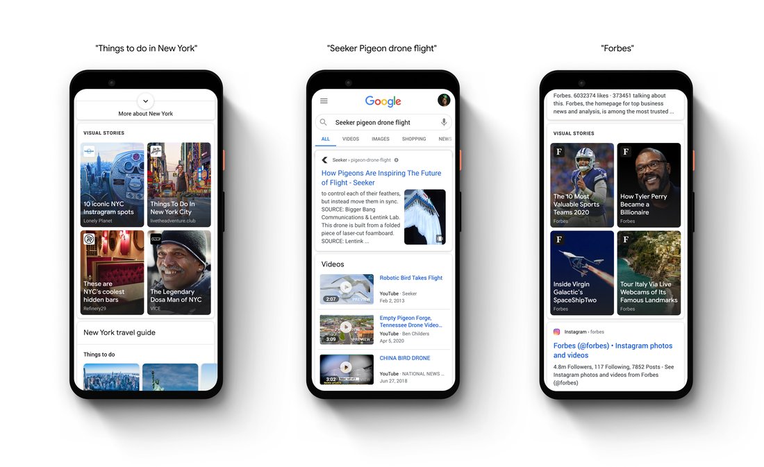 Web Stories on Google Platform