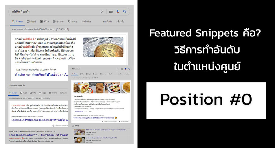Featured Snippets Optimisation