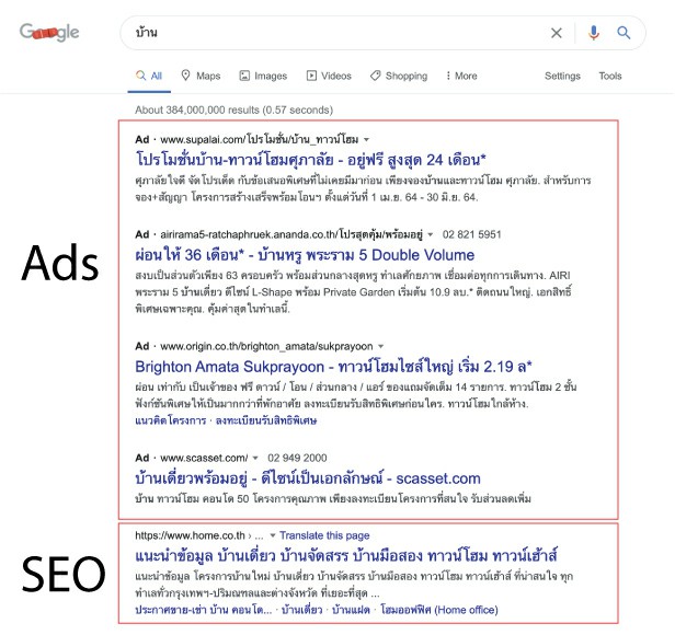 SEO VS Google Ads