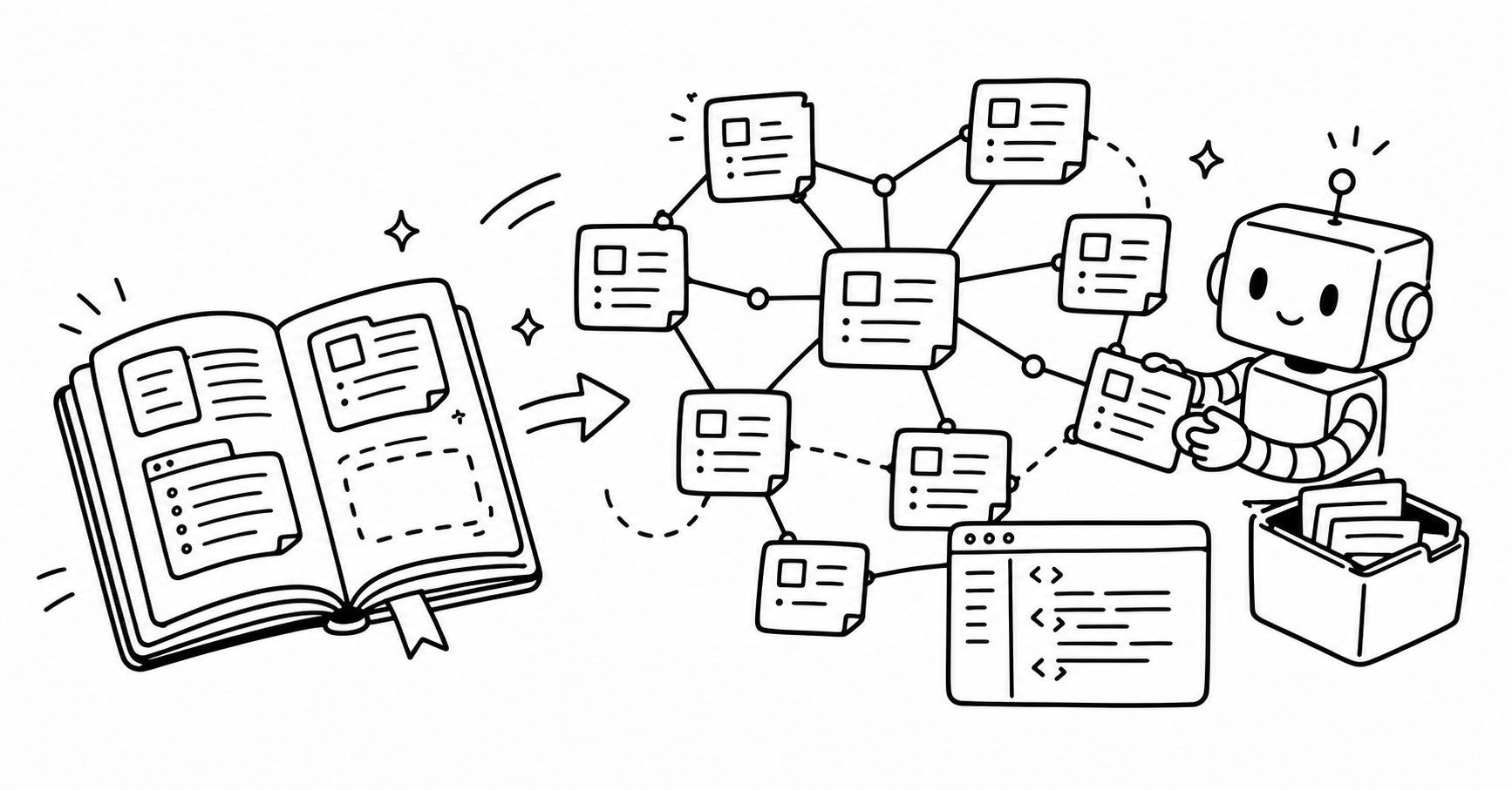 ภาพ featured แสดง LLM Wiki ที่เชื่อมเอกสาร ความรู้ และ workflow ของ AI Agent