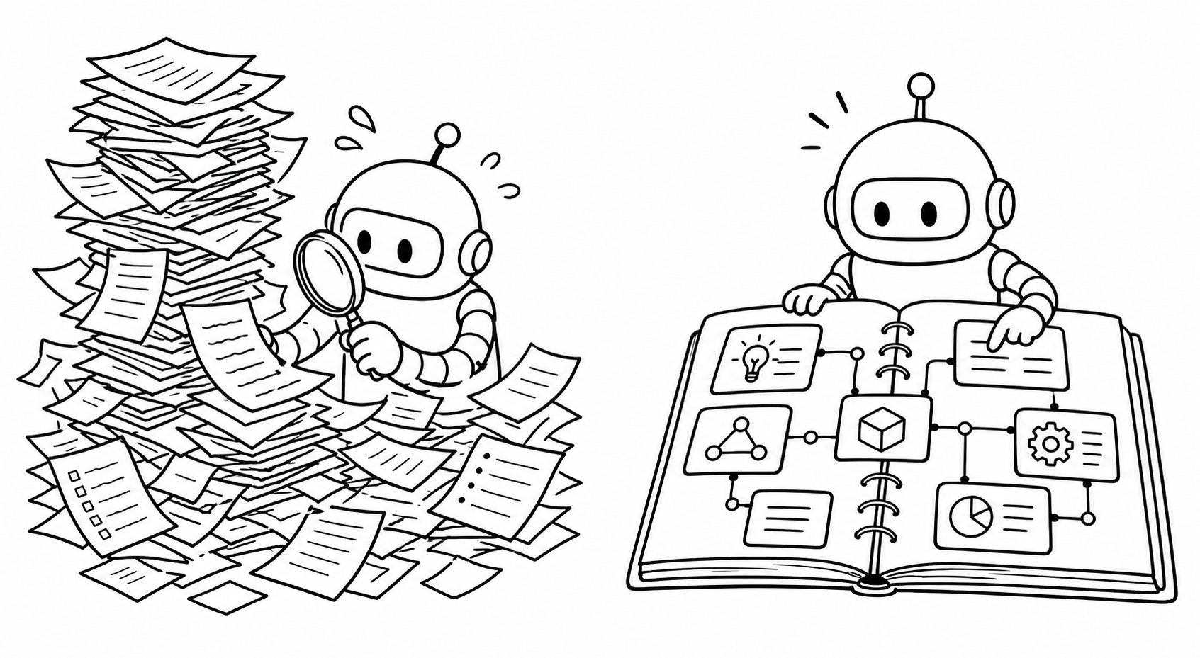 ภาพอธิบาย LLM Wiki คืออะไร และต่างจาก RAG อย่างไร สำหรับบทความ LLM Wiki และ AI Agent Project
